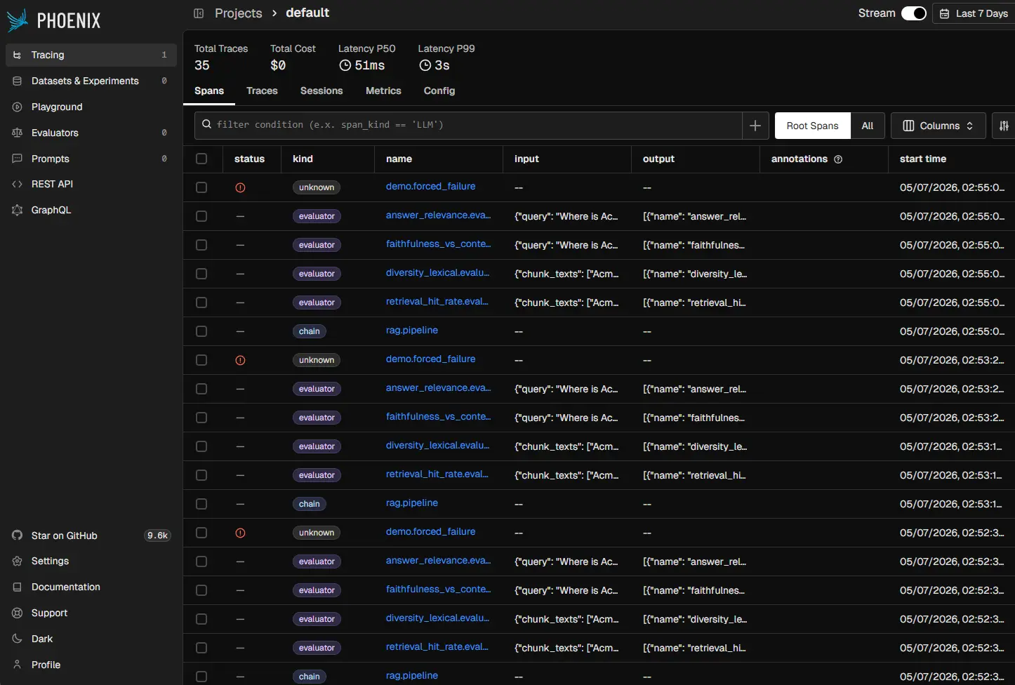 Arize Phoenix UI — traces or project overview (screenshot 1).