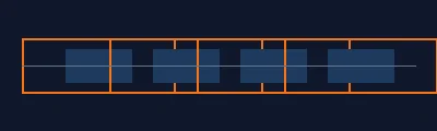 Fixed-size chunking: equal windows stepped along the text