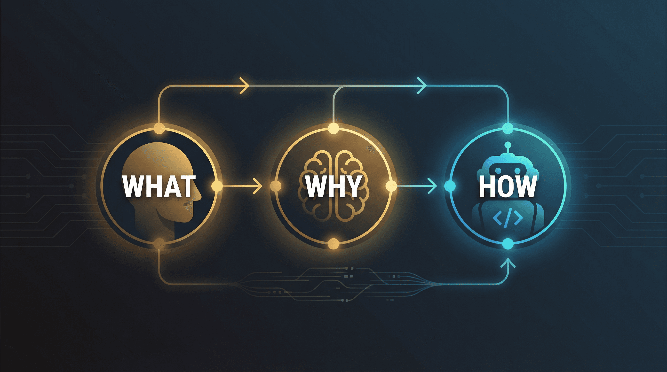 Why Engineers Who Understand the What and Why Stay Ahead of AI