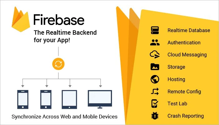 Why use firebase Firebase DB