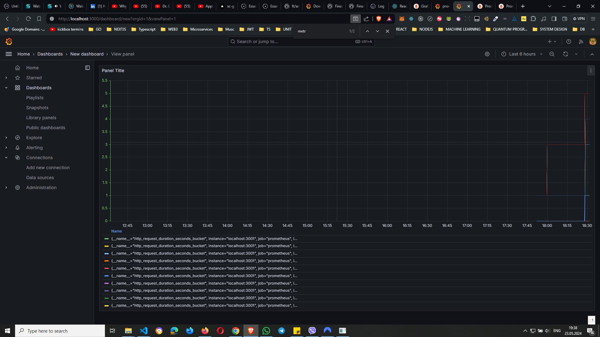 Grafana dashboard interface displaying data visualizations and metrics from various data sources.