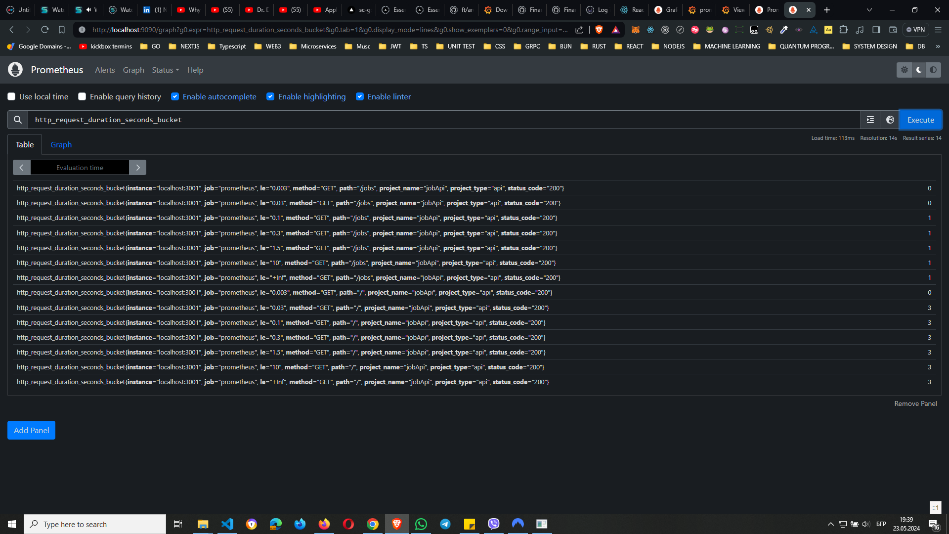 Prometheus, representing the open-source monitoring and alerting toolkit designed for time-series data collection and analysis.