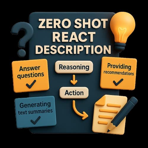 Zero Shot React Description Zero Shot React Description